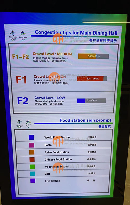 2022北京冬奧會餐廳客流統計系統(圖1) 冬奧會餐廳LED.jpg