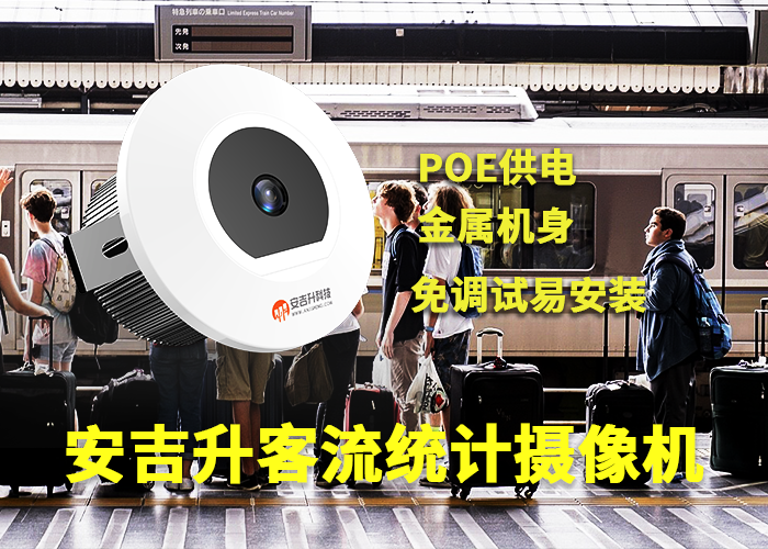 龍門石窟年客流量統計(景區客流統計系統怎么做)?(圖1) 單目a-9.png