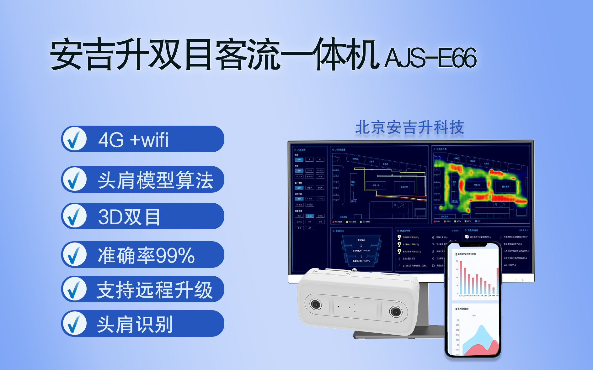 雙目客流統(tǒng)計一體機設(shè)備,如何選適合自己店鋪的?(圖1) 03.png