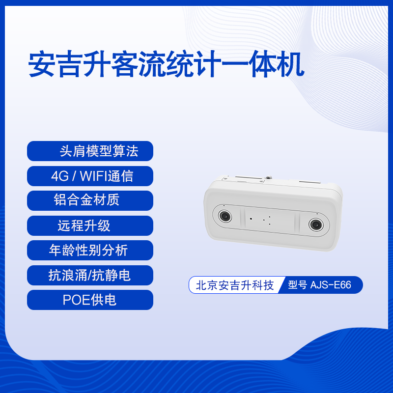 什么是4g雙目客流統計系統?客流統計攝像頭是如何工作的?(圖1) 01.png