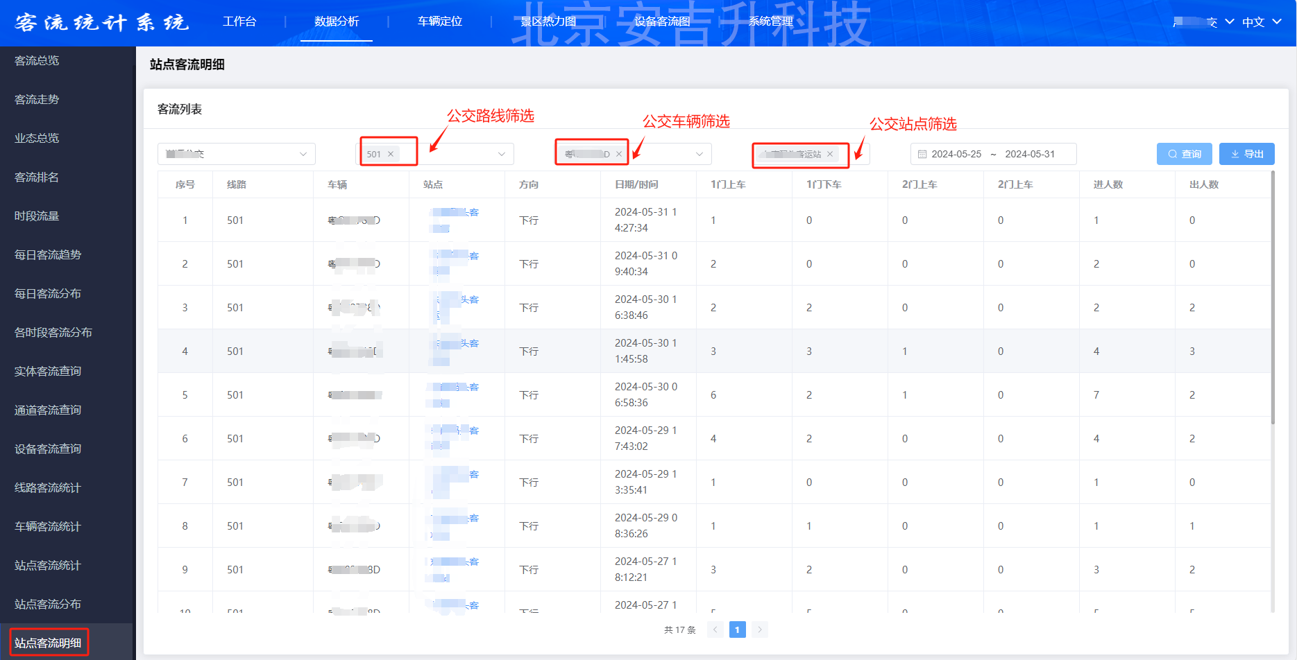 公交/客車/大巴車客流統計系統攝像頭(支持4g)有哪些?是如何進行統計的?(圖4) 11-站點客流明細.png