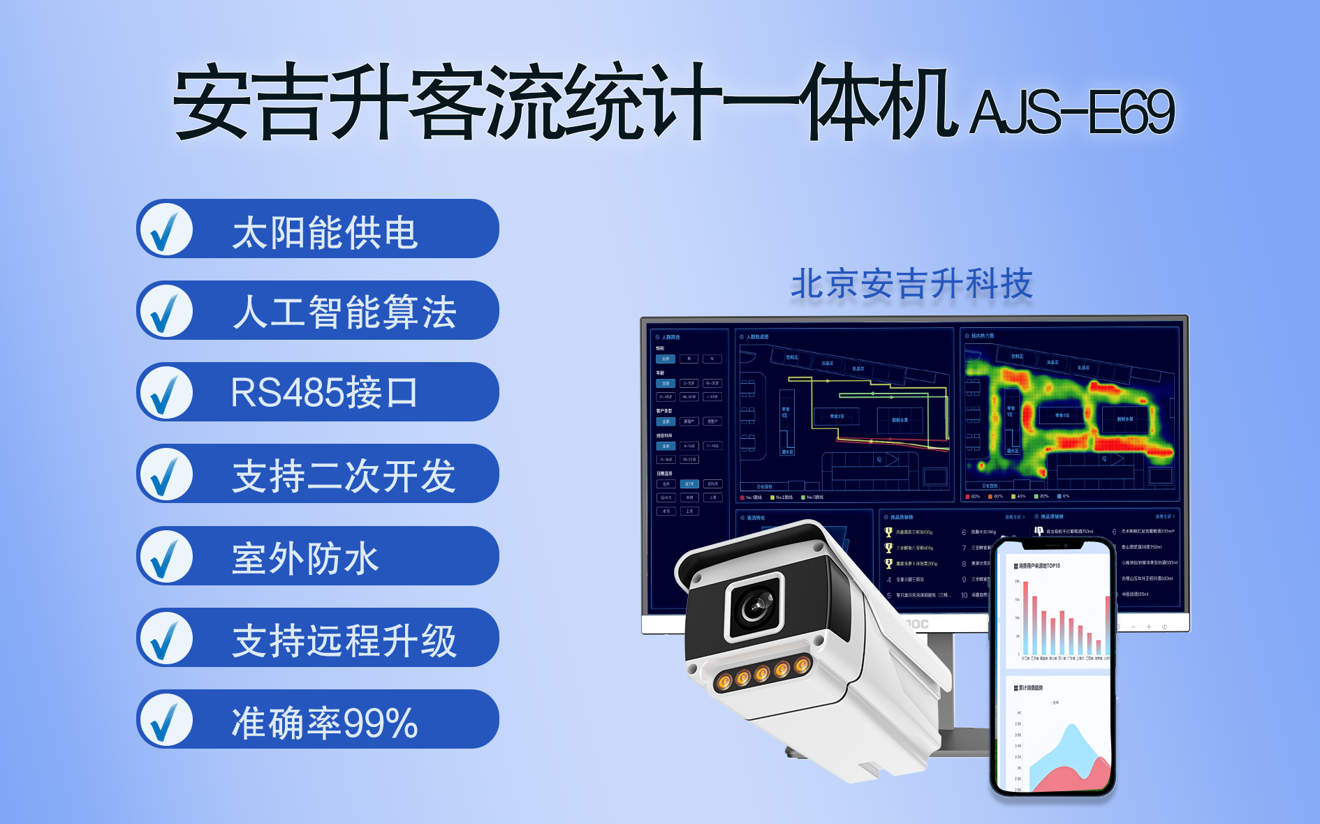 景區(qū)/旅游區(qū)客流統(tǒng)計監(jiān)控攝像機,能解決哪些客流問題?(圖1) 03.png