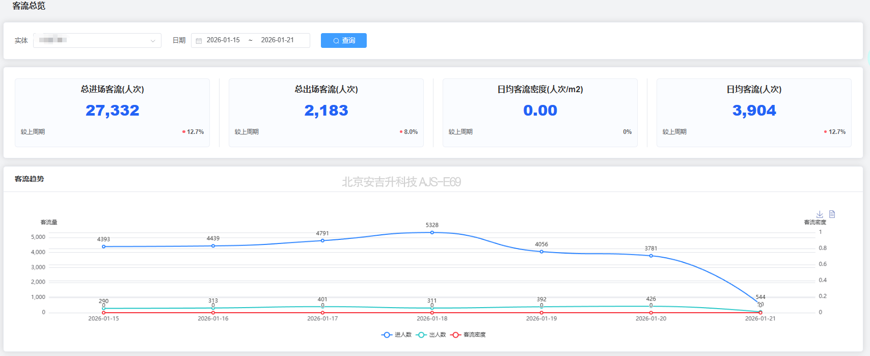 景區(qū)/旅游區(qū)客流統(tǒng)計監(jiān)控攝像機,能解決哪些客流問題?(圖5) ScreenShot_2026-01-21_105316_849.png