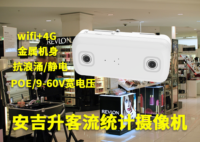 安吉升嵌入雙目客流統計攝像機「雙目客流統計哪家精確」(圖1) 雙目a-12.png