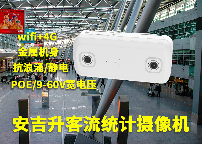 安吉升客流統(tǒng)計人數(shù)系統(tǒng)設(shè)備廠家「購物中心如何統(tǒng)計客流量」(圖1) 雙目a-3.png